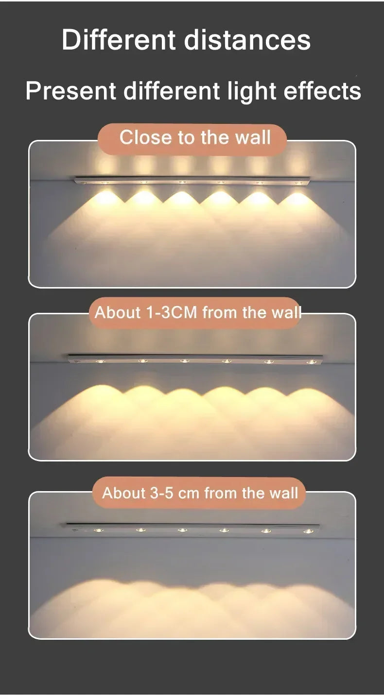 Motion Sensor LED Lamp