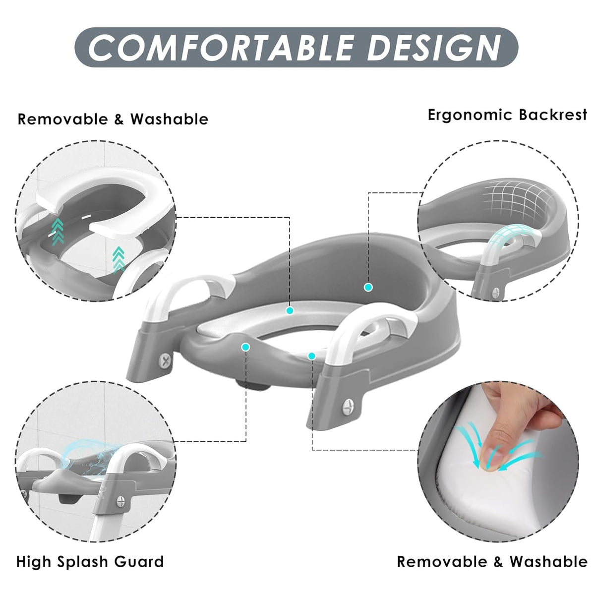 Baby Toilet Training Seat with Adjustable Steps