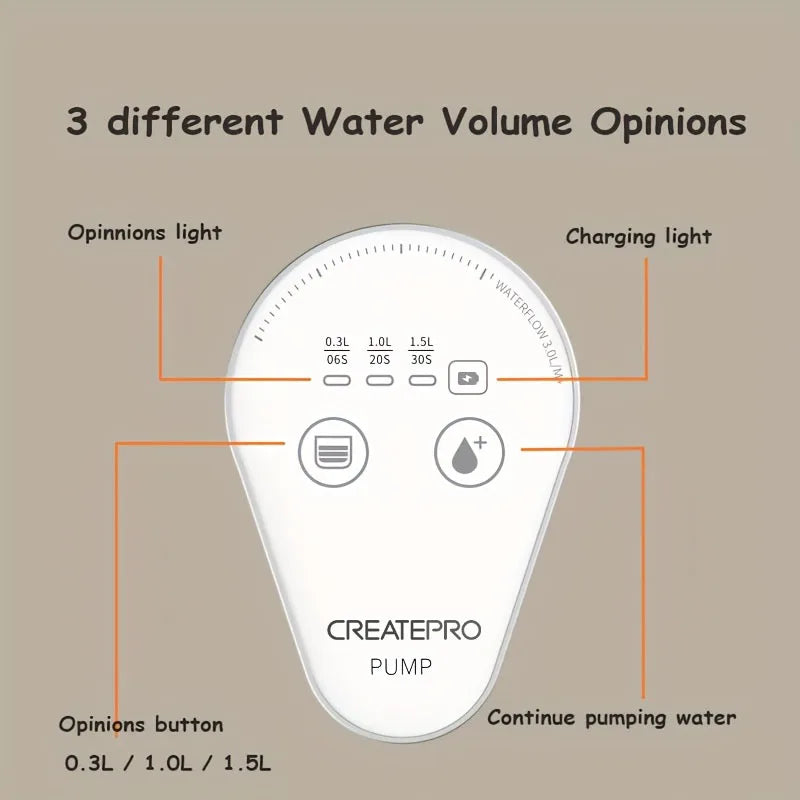 Rechargeable Water Dispenser Pump