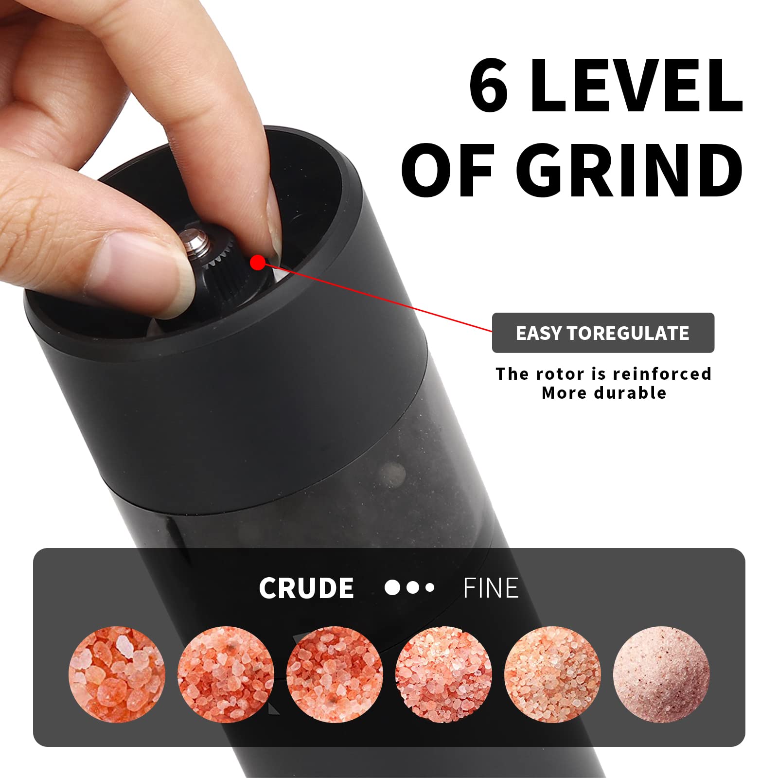 Rechargeable Electric Salt & Pepper Grinder Set