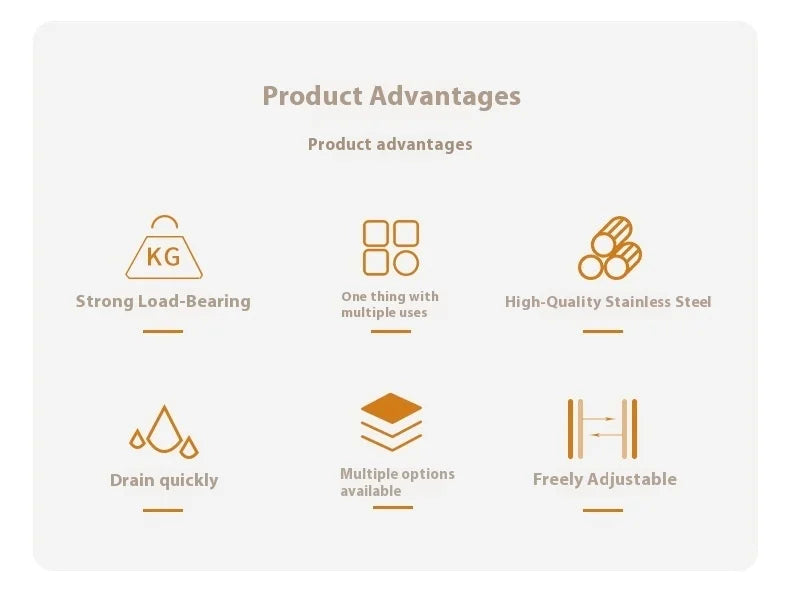 Stainless Steel Sink Basket