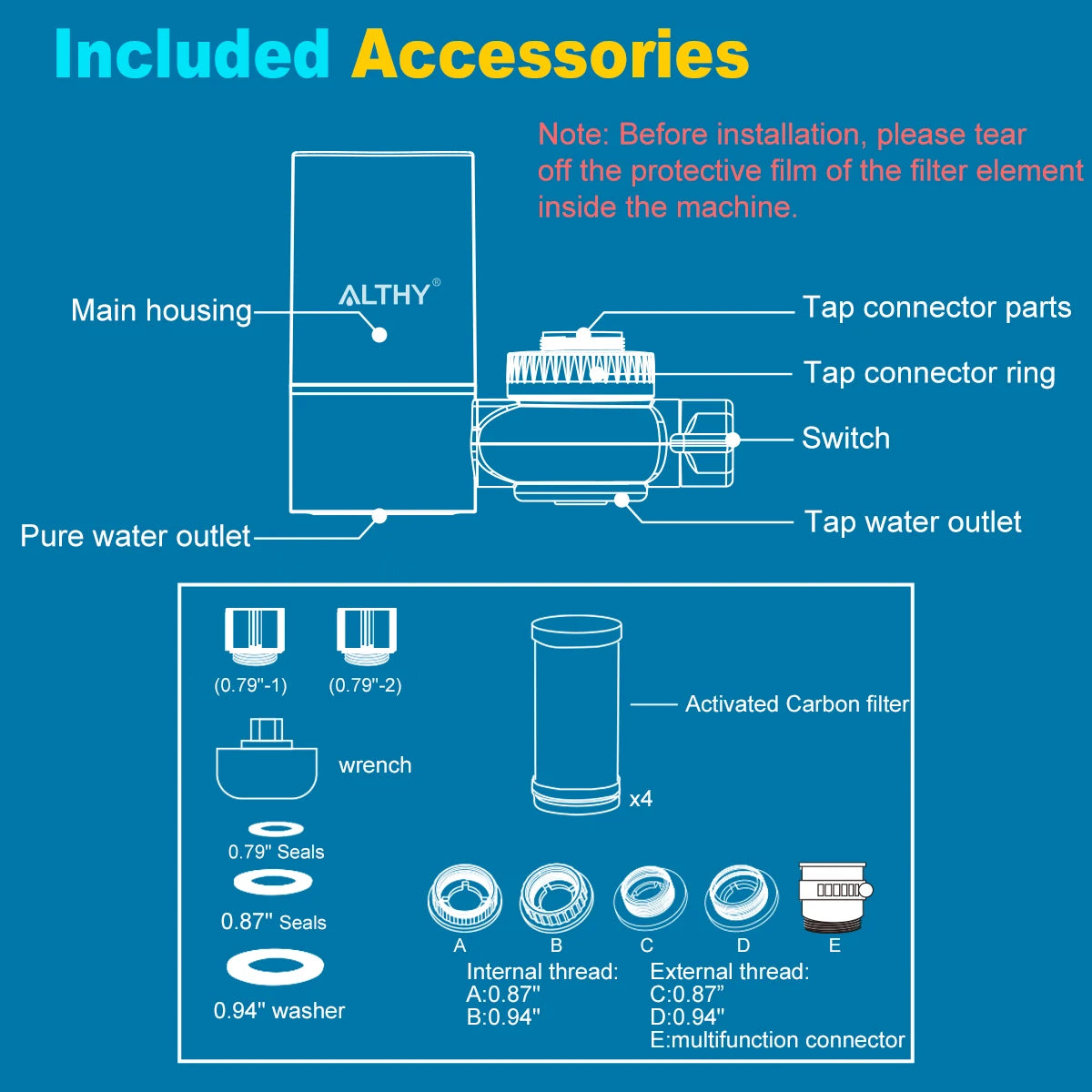 ProWater™ Faucet Water Filter