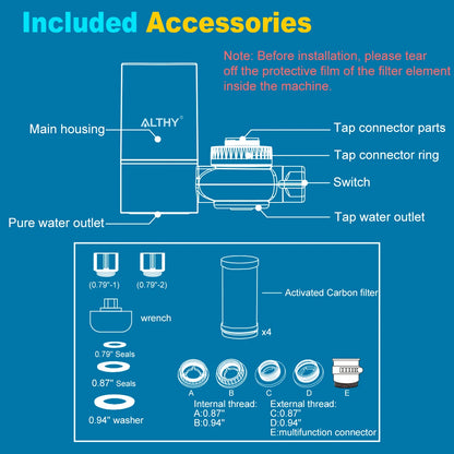 ProWater™ Faucet Water Filter