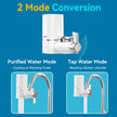 ProWater™ Faucet Water Filter