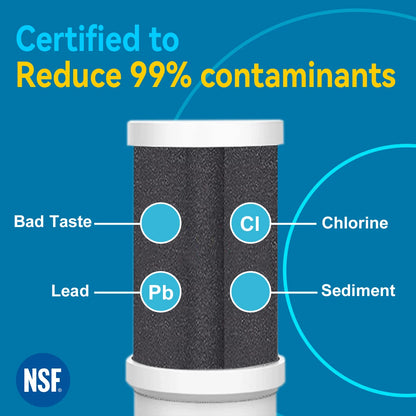 ProWater™ Faucet Water Filter
