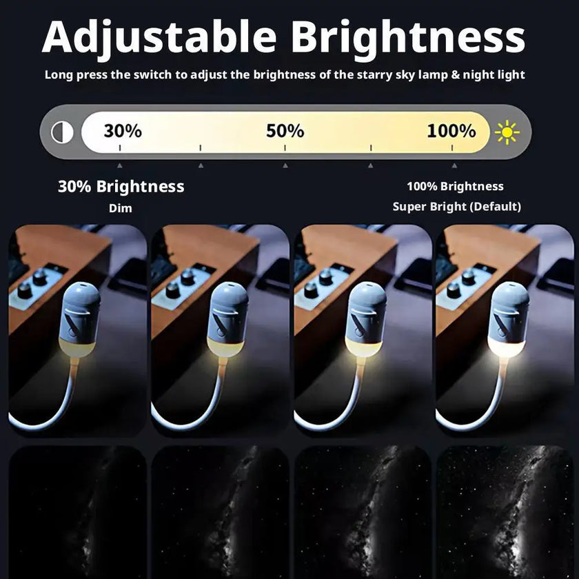 Sky Light Projector