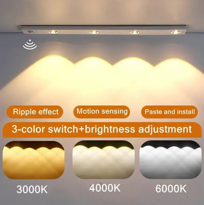 Motion Sensor LED Lamp