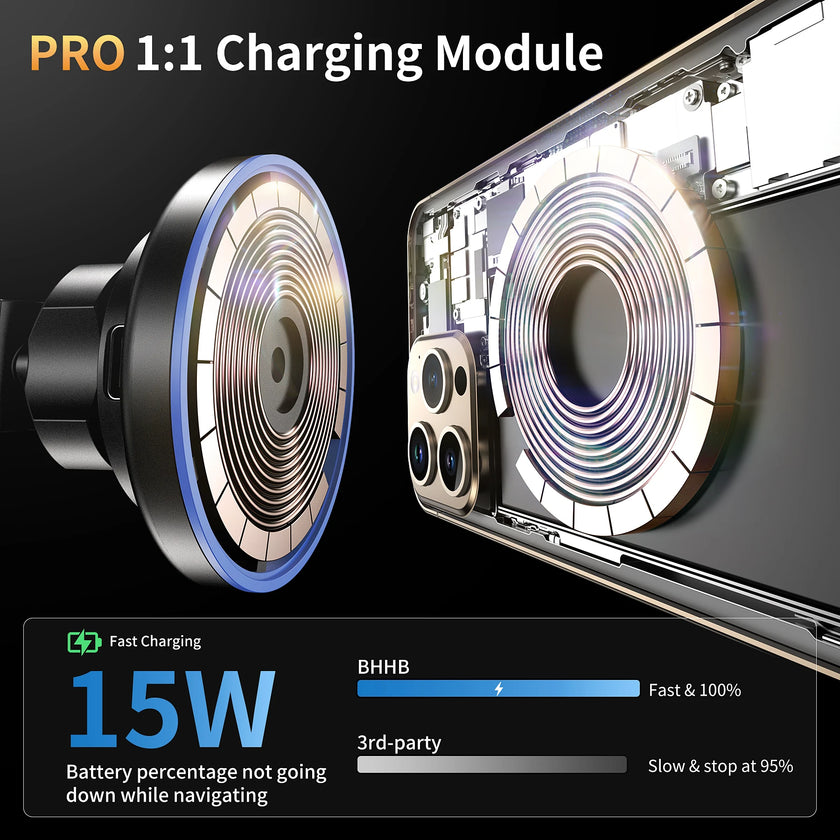Car Mount Wireless Charger