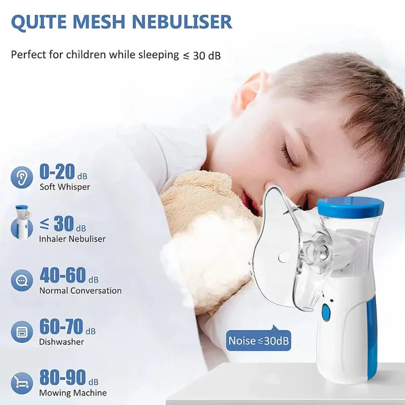 Portable Mesh Nebulizer For Kids & Adults