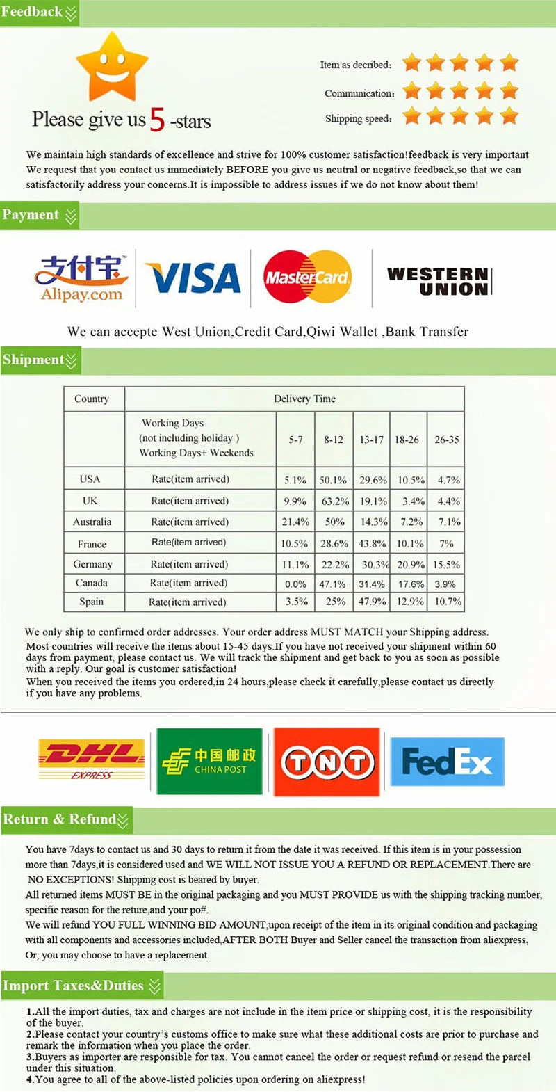 PureSink™ Sink Strainer Rack