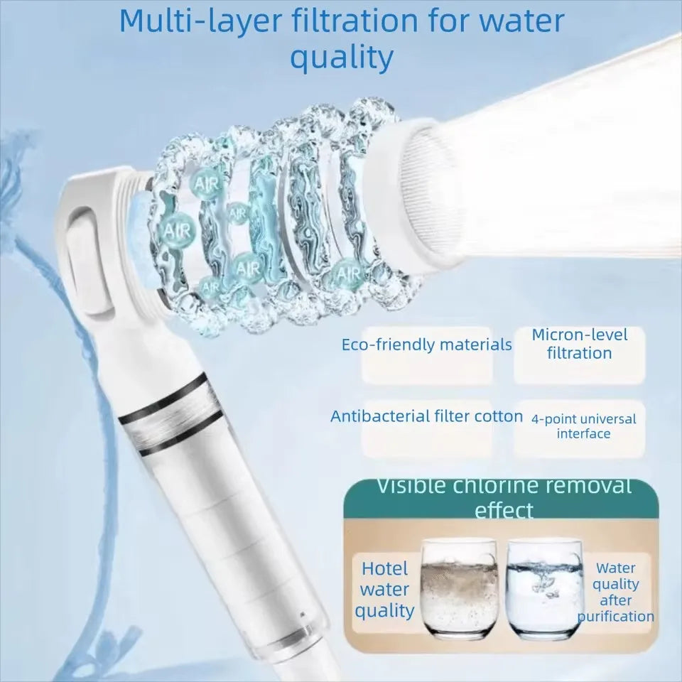 Portable Pressurized Shower Head Filter