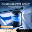Car Air Freshener Premium Diffuser