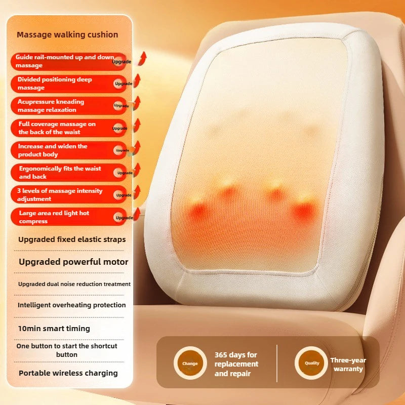 RelaxPro Massage Cushion