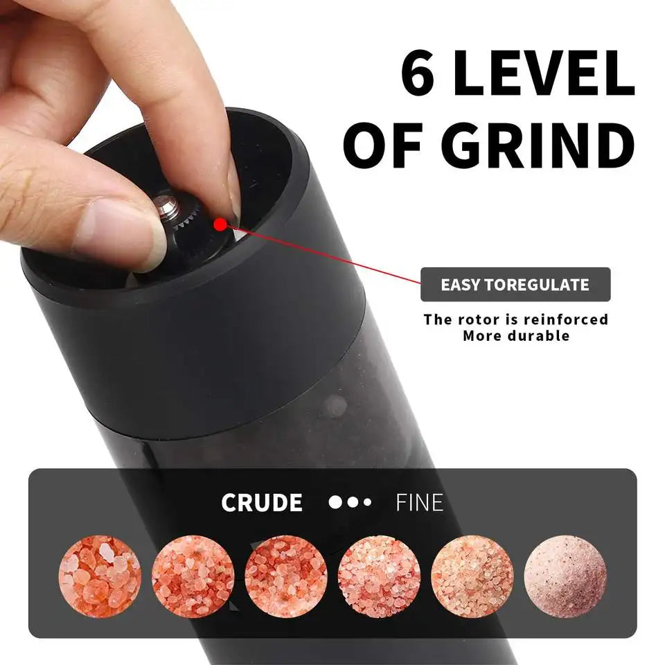 Rechargeable Electric Salt & Pepper Grinder Set