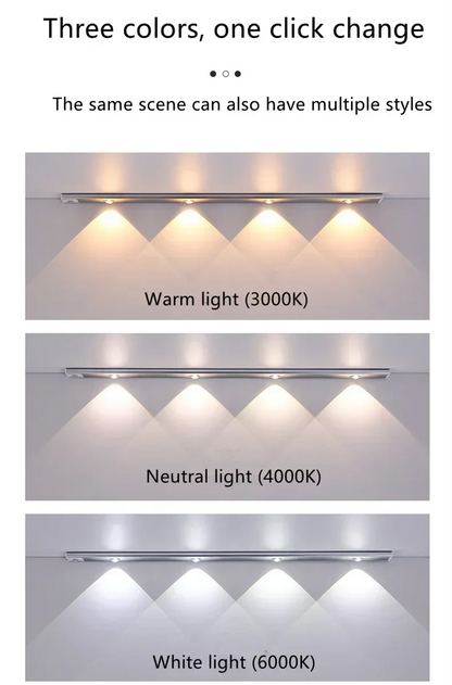 Motion Sensor LED Lamp