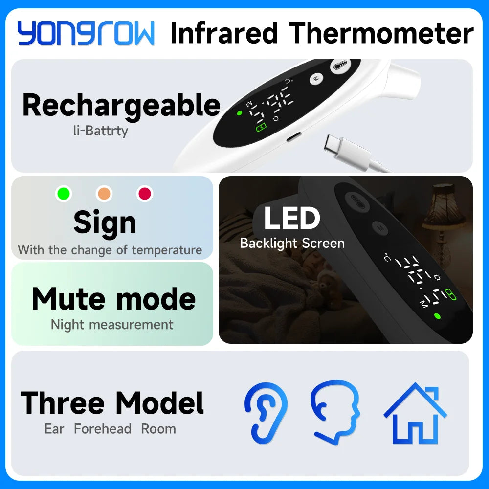 3-in-1 Infrared Thermometer