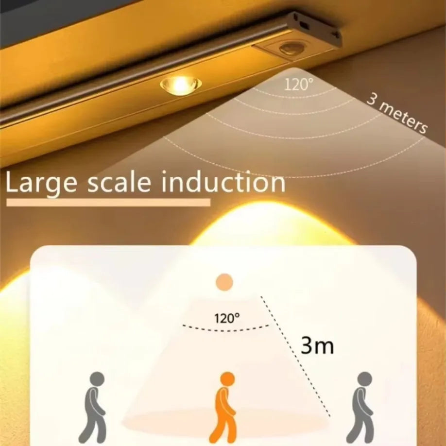 Motion Sensor LED Lamp