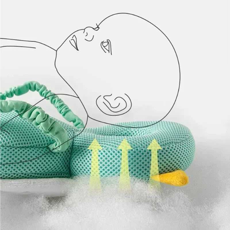 Baby Head Protection Backpack Cushion