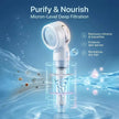 Portable Pressurized Shower Head Filter
