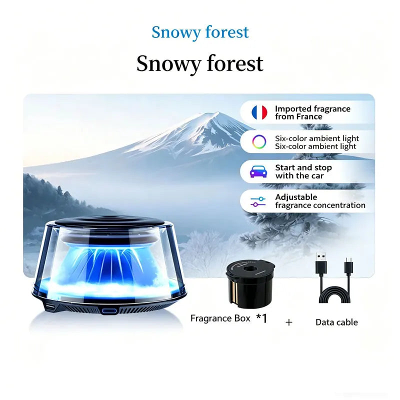Car Aromatherapy Air Freshener
