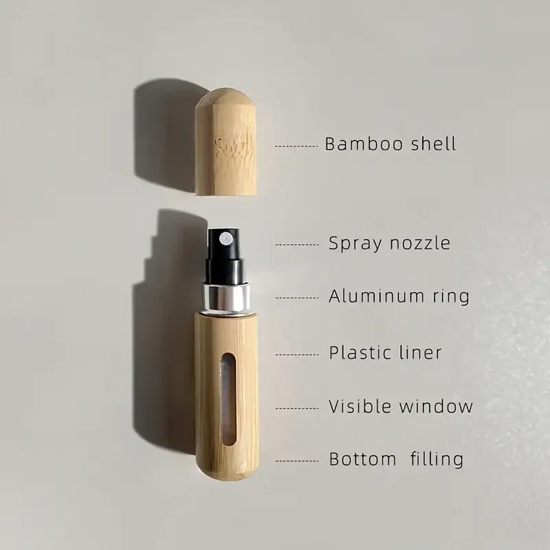 Travel Perfume Bottle