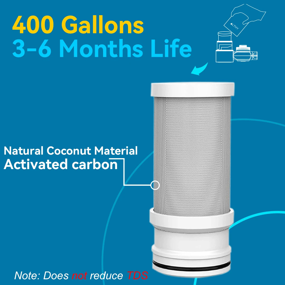 ProWater™ Faucet Water Filter