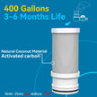 ProWater™ Faucet Water Filter