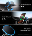 Car Mount Wireless Charger