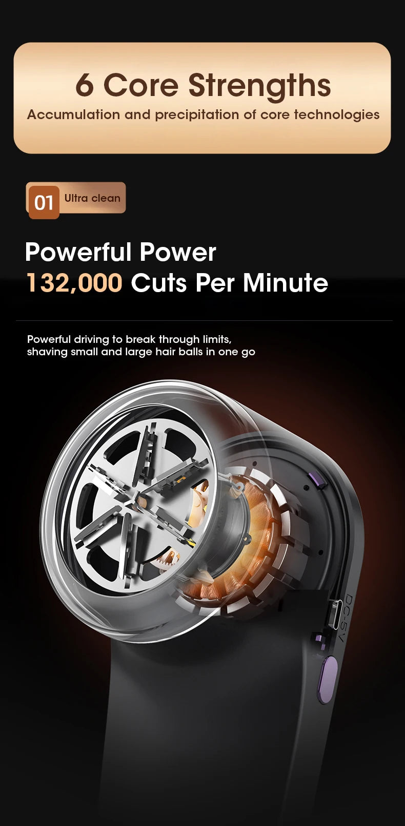 LuxeLint Remover
