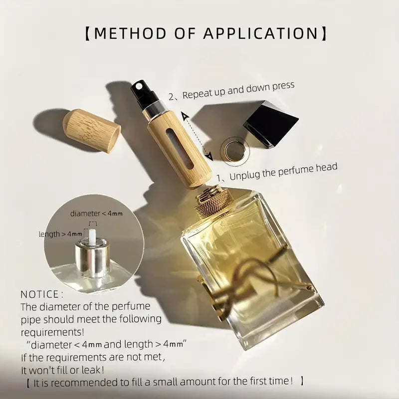 Travel Perfume Bottle