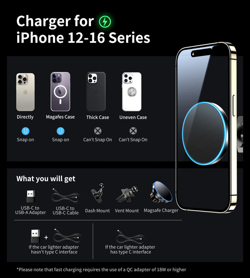Car Mount Wireless Charger
