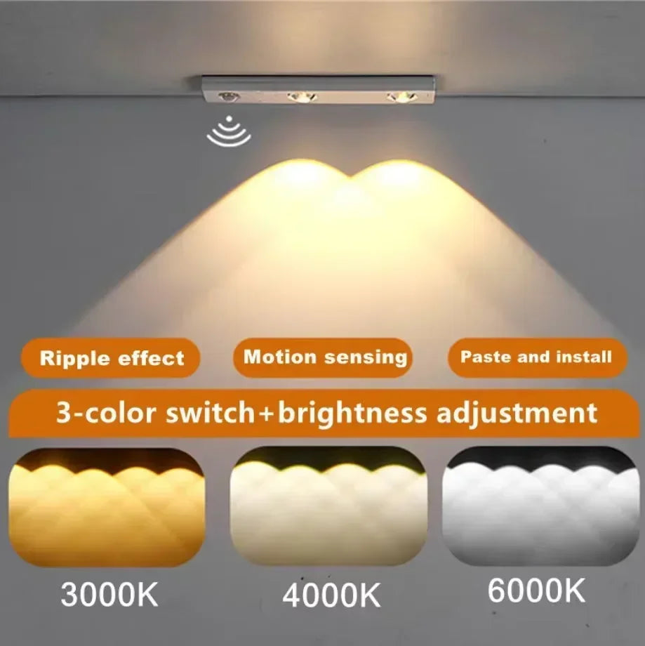 Motion Sensor LED Lamp