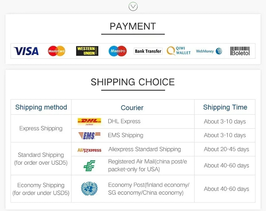 Motion Sensor LED Lamp